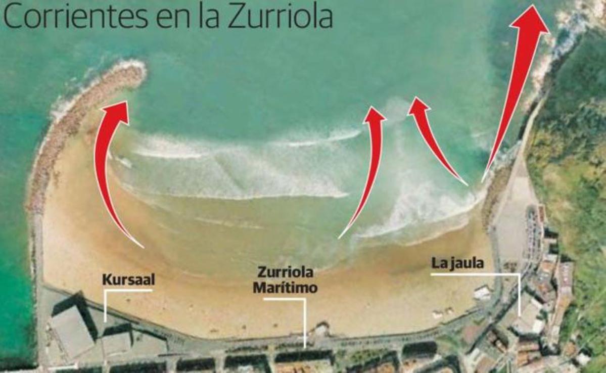 Vt Beach Ss Wifi San Sebastián Exteriör bild